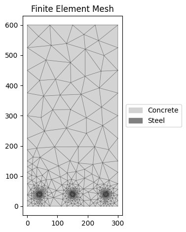 ../_images/notebooks_concrete_section_1_0.png