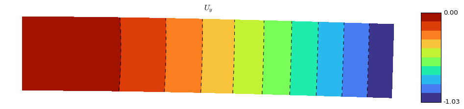 ../_images/notebooks_console_fem_Q9_M_25_0.png