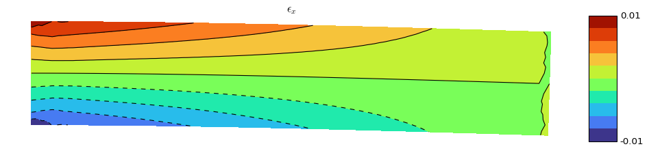 ../_images/notebooks_console_fem_Q9_M_27_0.png