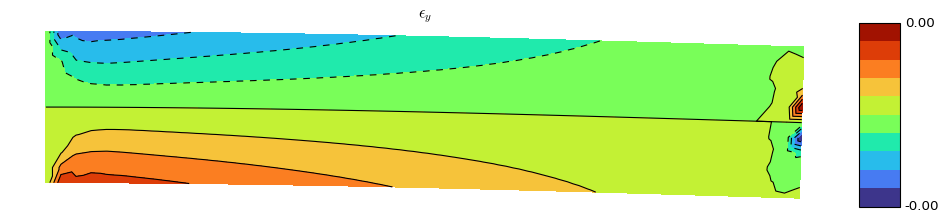 ../_images/notebooks_console_fem_Q9_M_28_0.png