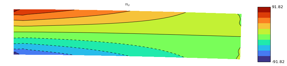 ../_images/notebooks_console_fem_Q9_M_31_0.png