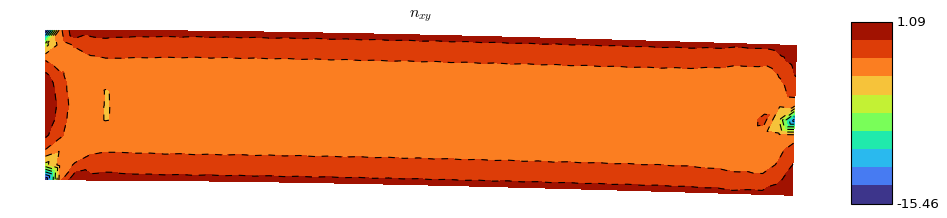 ../_images/notebooks_console_fem_Q9_M_33_0.png
