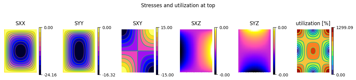 ../_images/notebooks_kirchhoff_plate_plotting_mpl_7_2.png