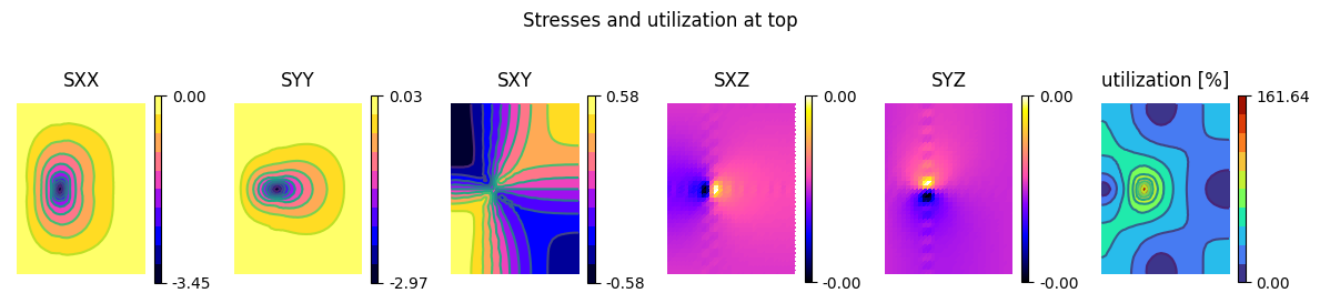 ../_images/notebooks_mindlin_plate_plotting_mpl_9_2.png